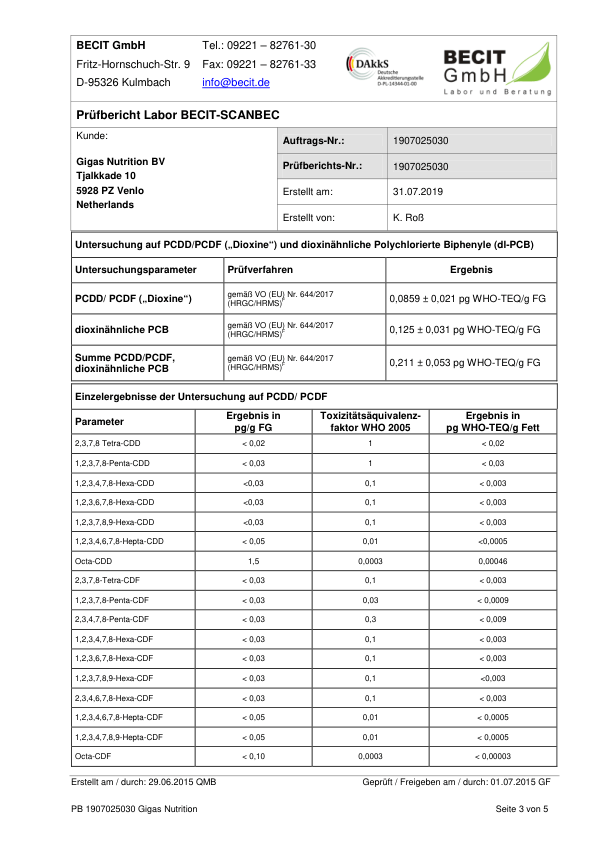 Trigliceridų žuvų taukai Omega - 3 – Širdies, smegenų ir sąnarių sveikatai | 90 kapsulių - Realsport.lt