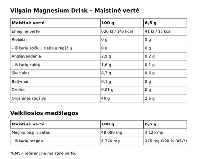 Vilgain Magnesium Drink – magnio bisglicinatas milteliai gėrimui (325 g) - Realsport.lt